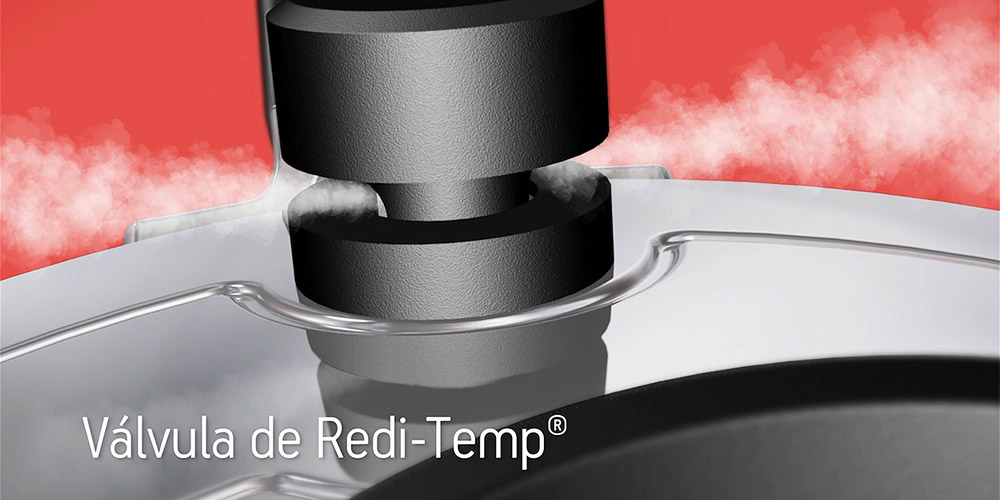 Royal Prestige – Sistemas de Cozinha